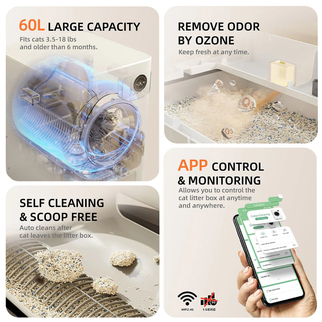 Pet Marvel - Automatic Cat Litter Cube