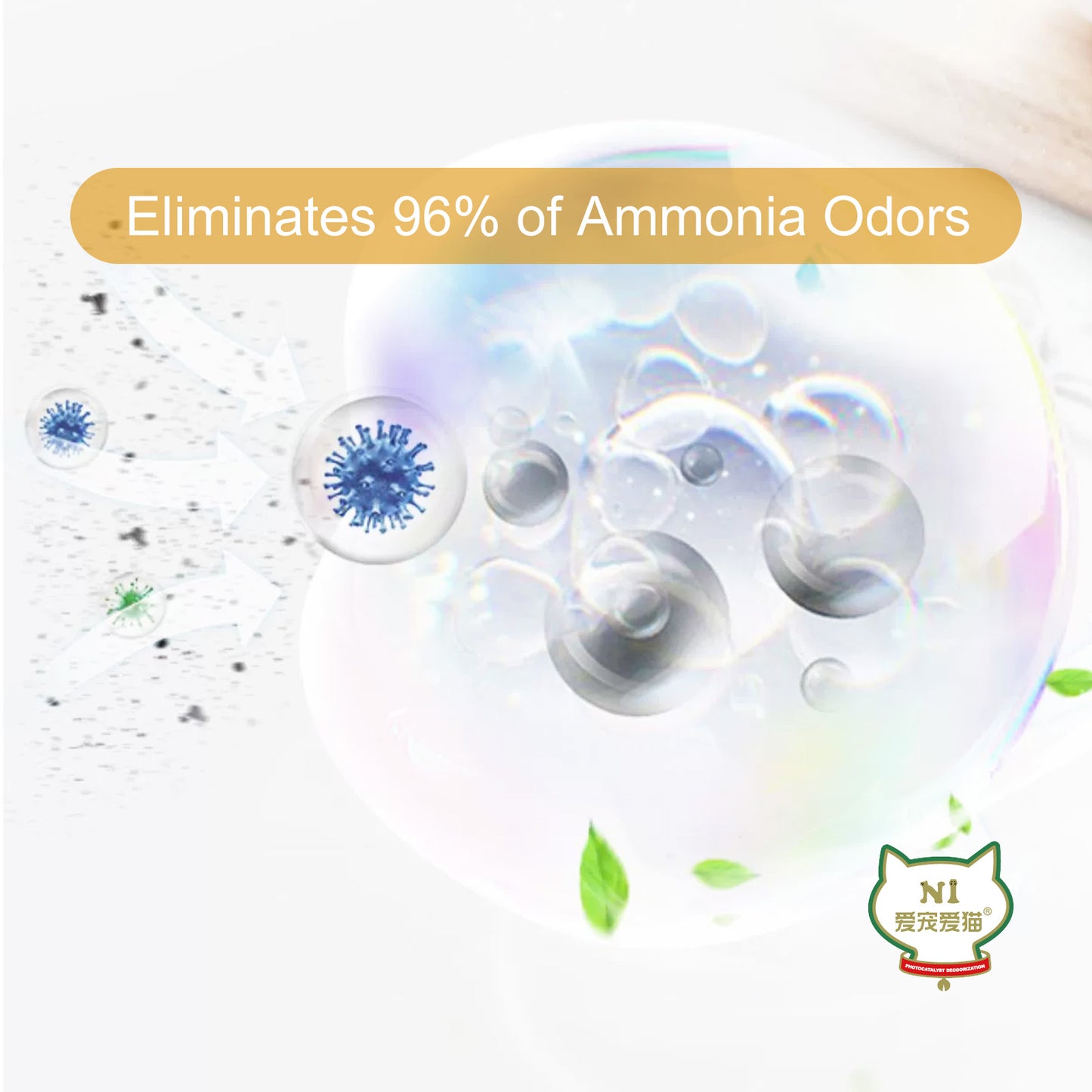 N1 Tofu & Cassava Cat Litter - New Product Sales | Flushable | 99% Dust Free | Superb Clumping | Eliminate 96% of Ammonia | Plant Based | Low Tracking (3bags, 14lb/bag)