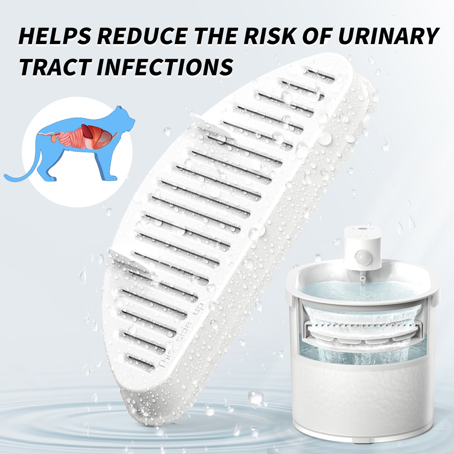 Uah Pet Replacement Filter for ZERO Cat Water Fountain (6 pcs)