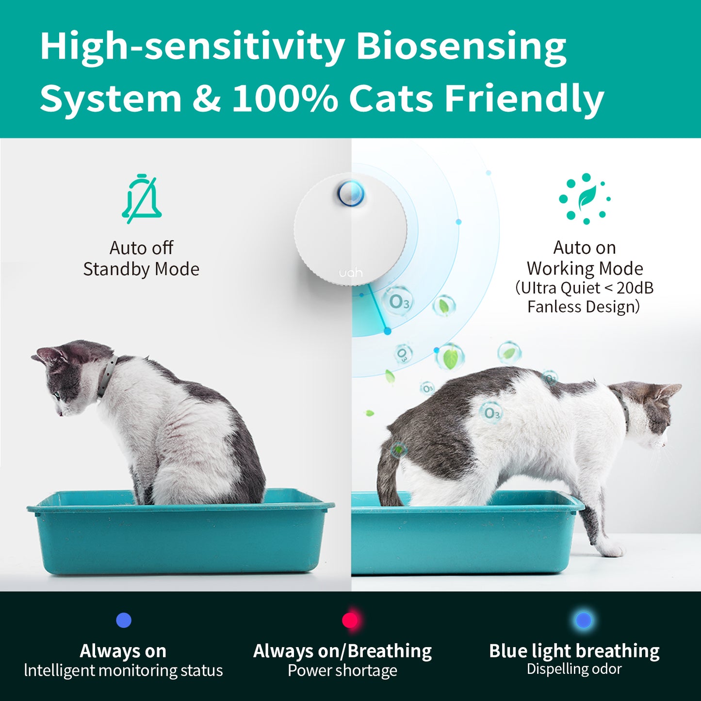 Uah Pet - Smart Cat Litter Deodorizer