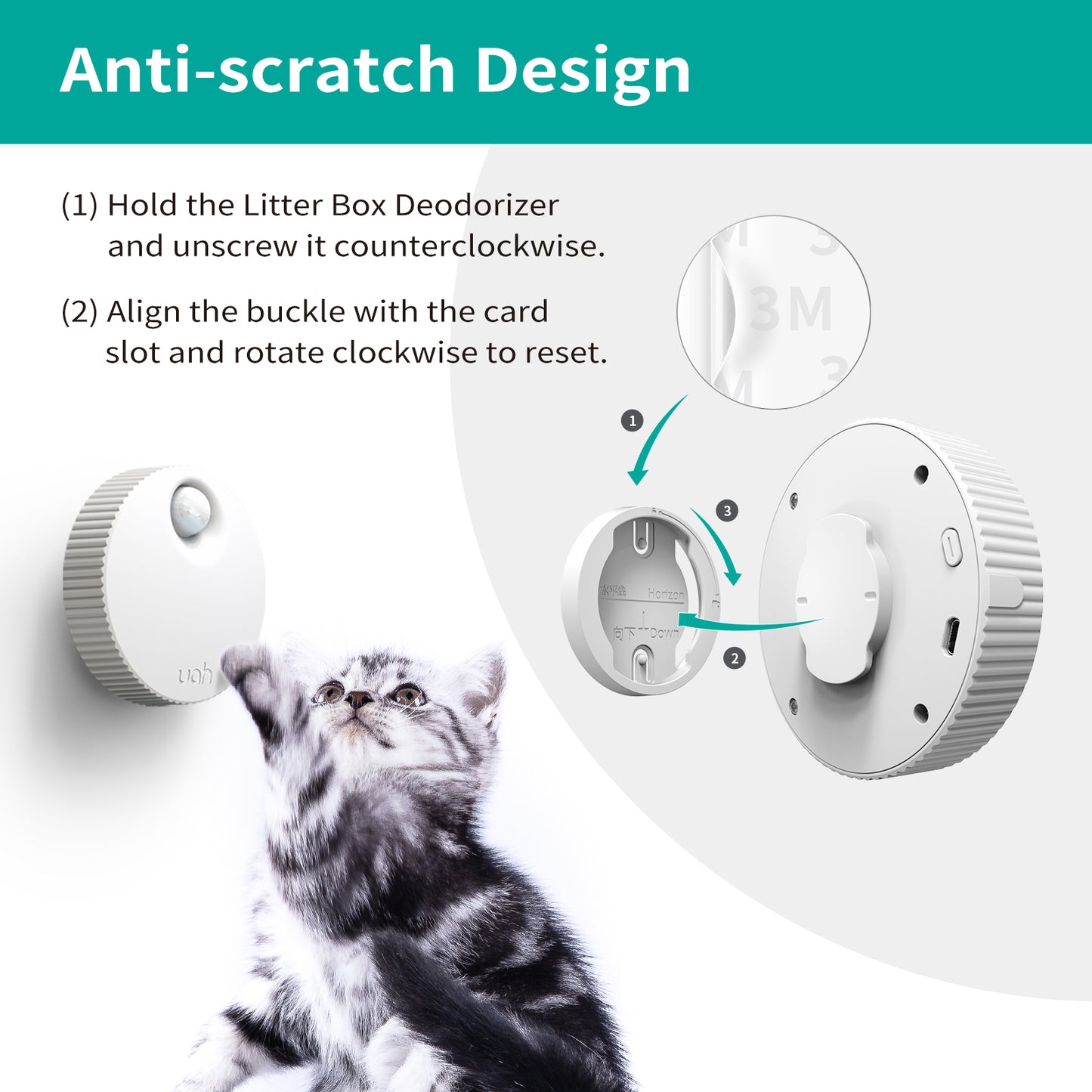 Uah Pet - Smart Cat Litter Deodorizer