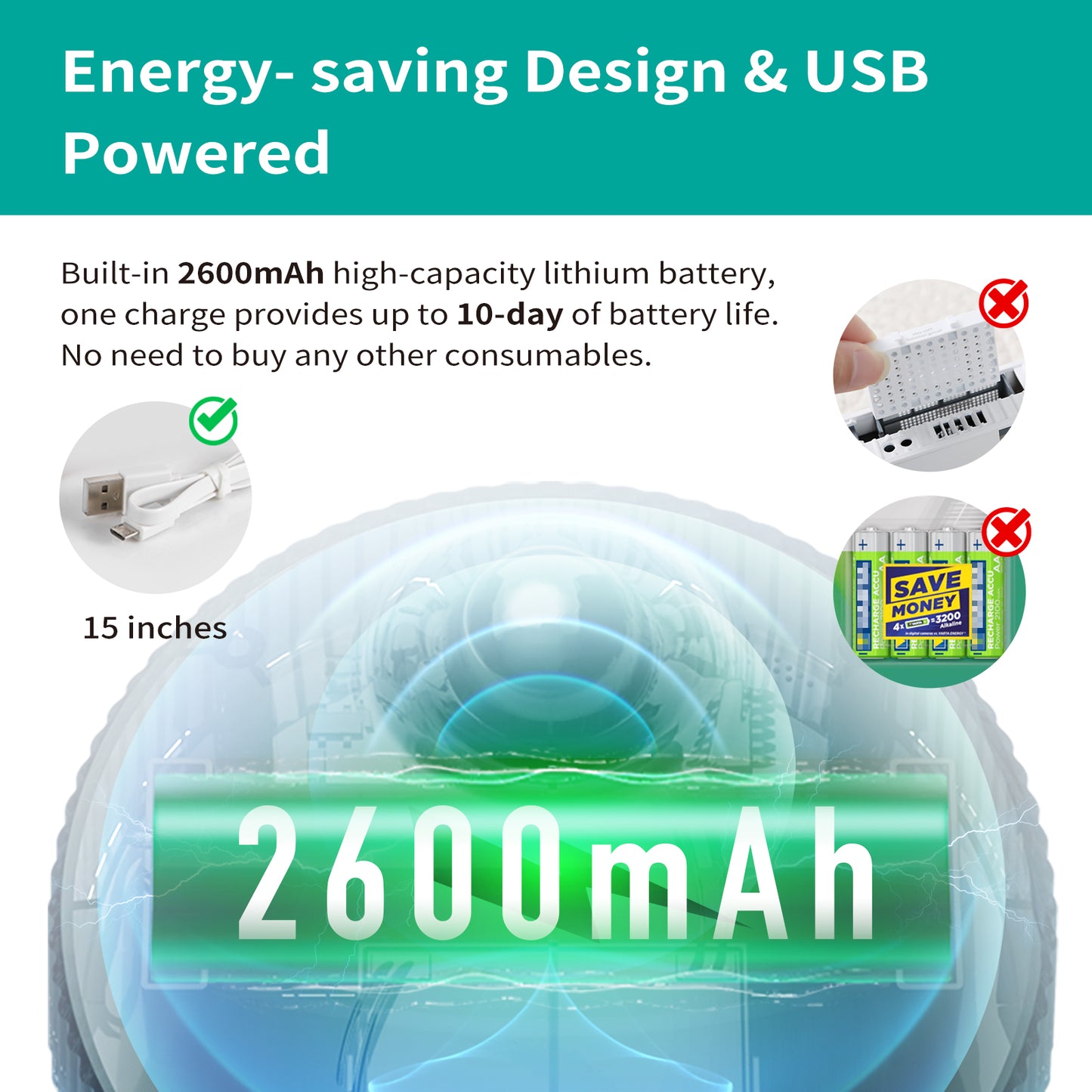 Uah Pet - Smart Cat Litter Deodorizer