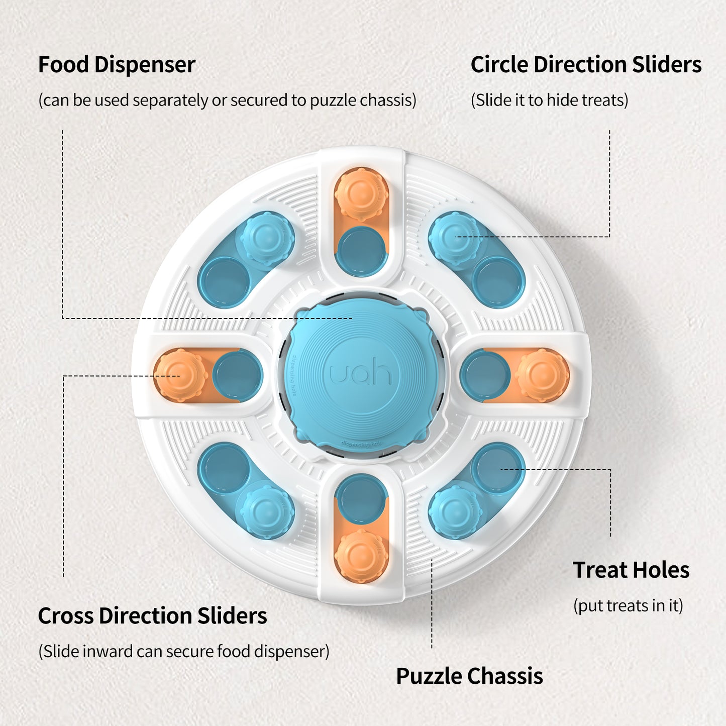 Uah Pet 2-in-1 Treat Dispensing Dog Puzzle Toys