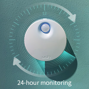 Uah Pet - Smart Cat Litter Deodorizer