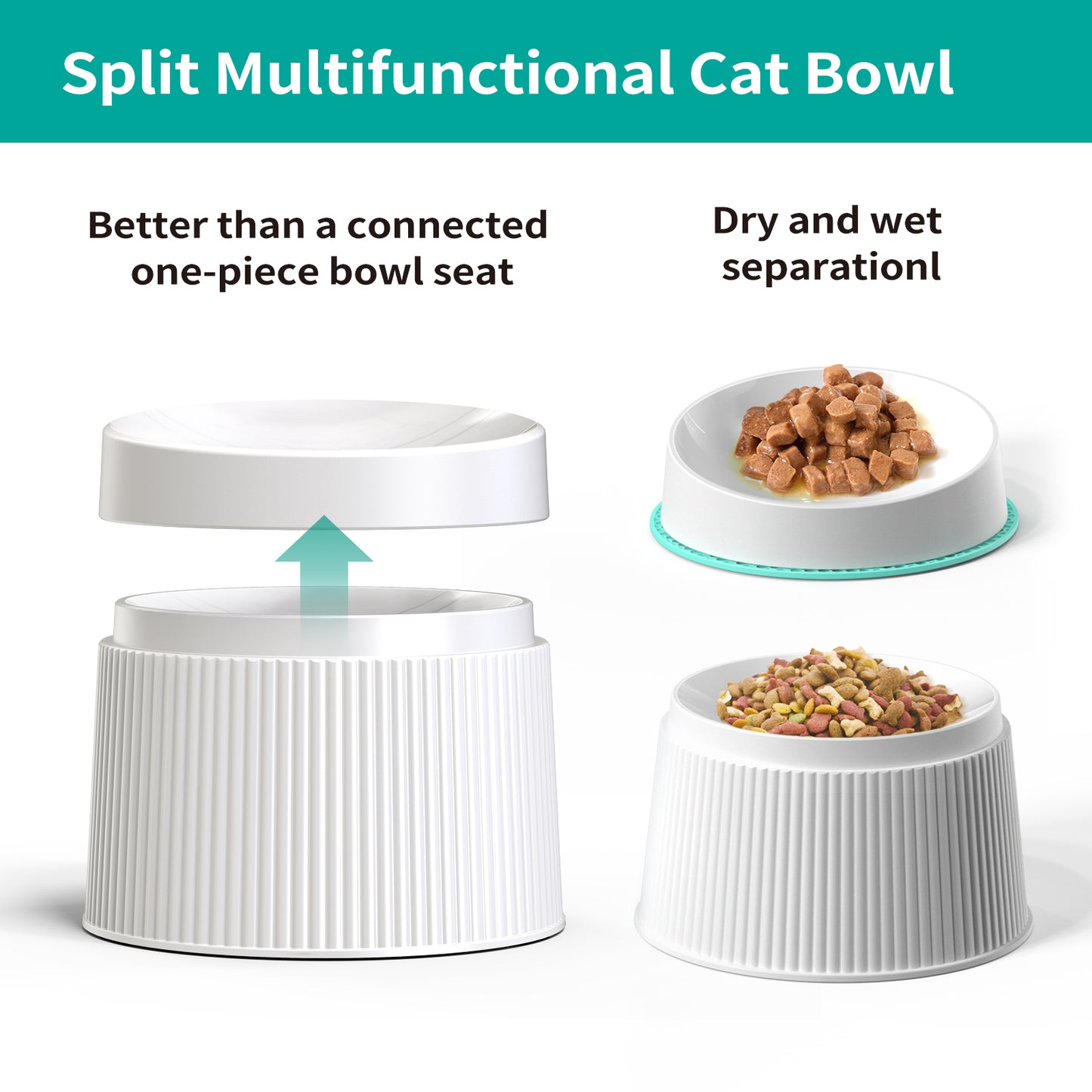 Uah Pet - Elevated Cat Bowls