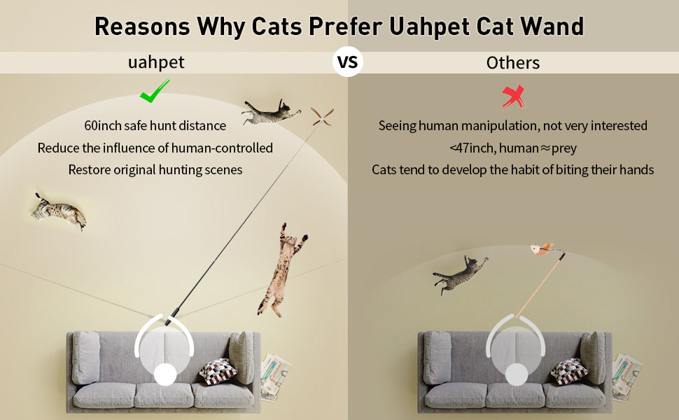 Uah Pet - Retractable Cat Wand Toy with 4 Piece Teasers